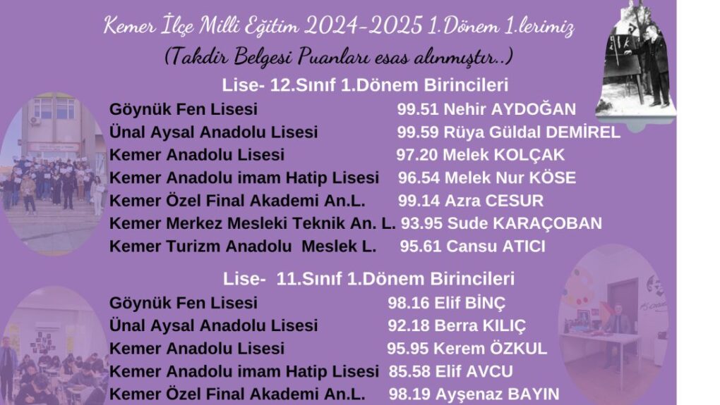 ANTALYA-KEMER İLÇESİ 1.DÖNEM DERECE LİSTESİ